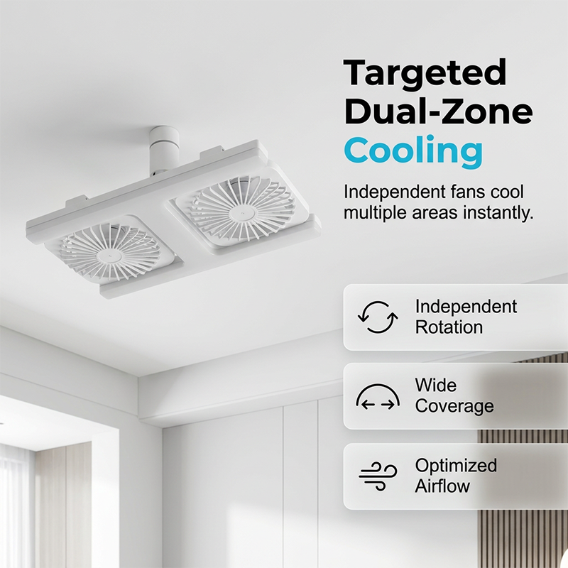 50% RABATT 💡🌀 LED Deckenventilator E27