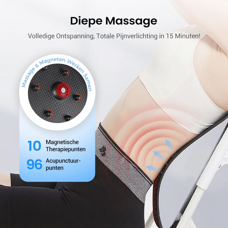 50% RABATT 🧘 Lendenwirbel Massage-Stretcher