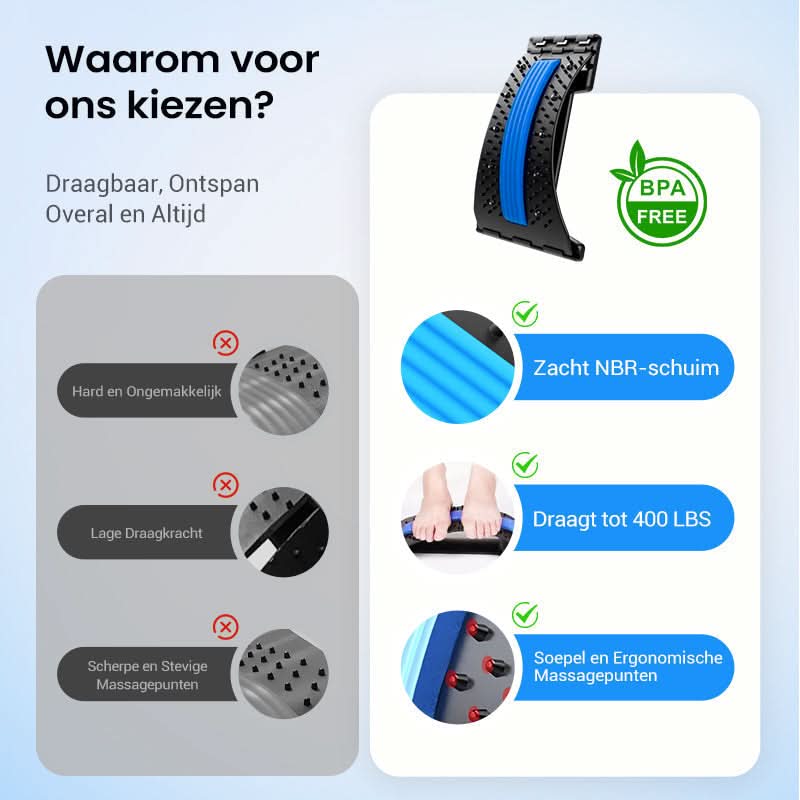 50% RABATT 🧘 Lendenwirbel Massage-Stretcher