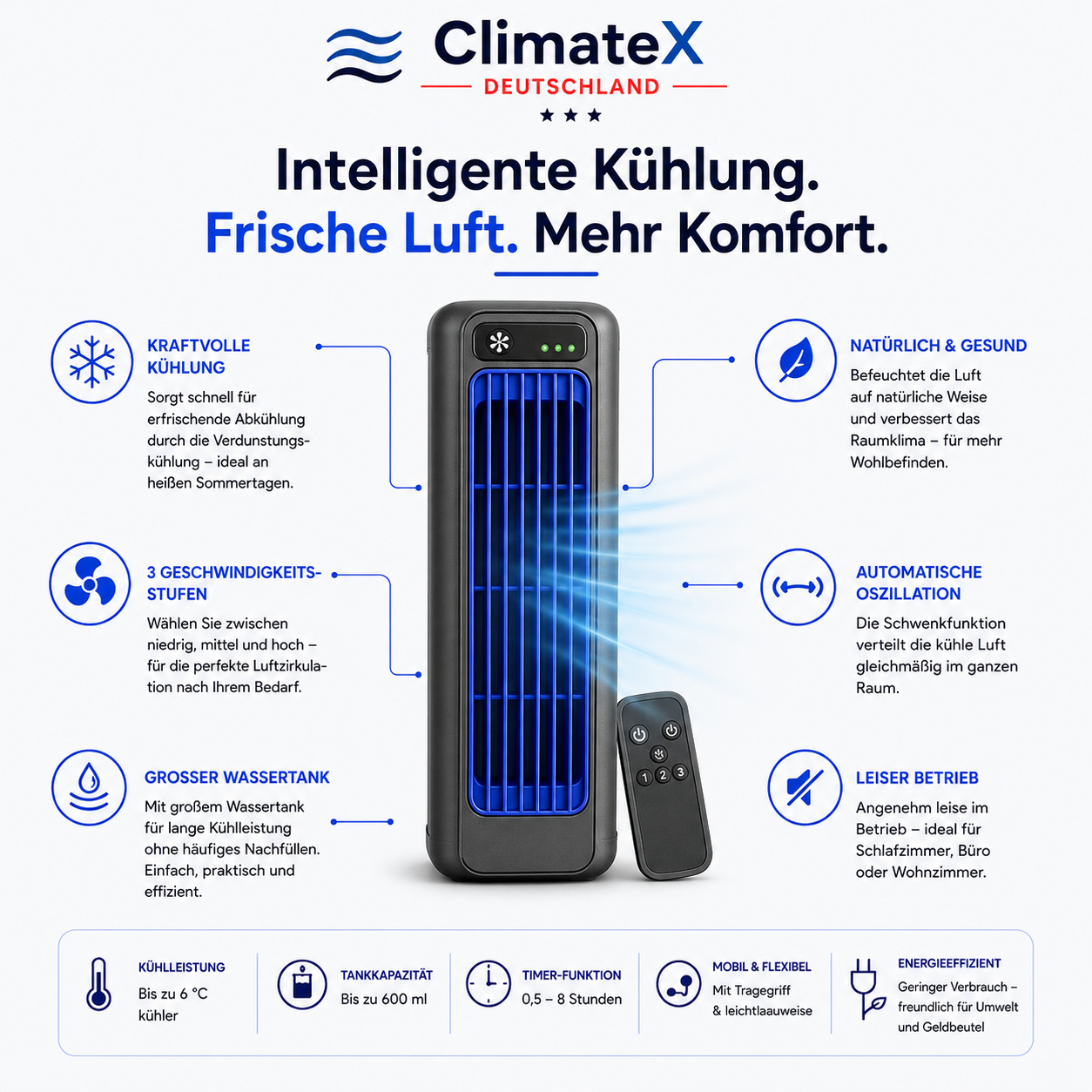 50% RABATT ❄️🌞 ClimateX™ Luftkühler