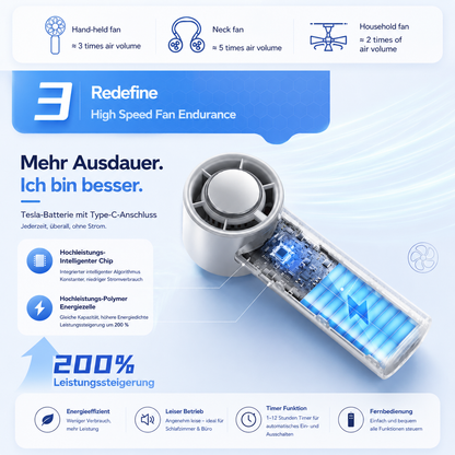 50% RABATT ❄️🌬️ EisLuft Pro™ Ventilator
