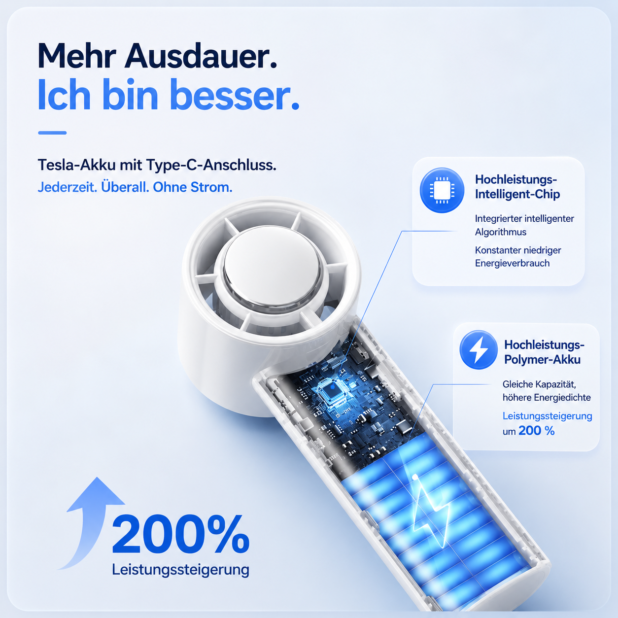 50% RABATT ❄️🌬️ EisLuft Pro™ Ventilator