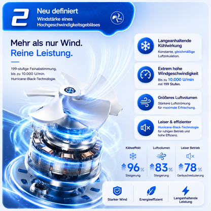50% RABATT ❄️🌬️ EisLuft Pro™ Ventilator
