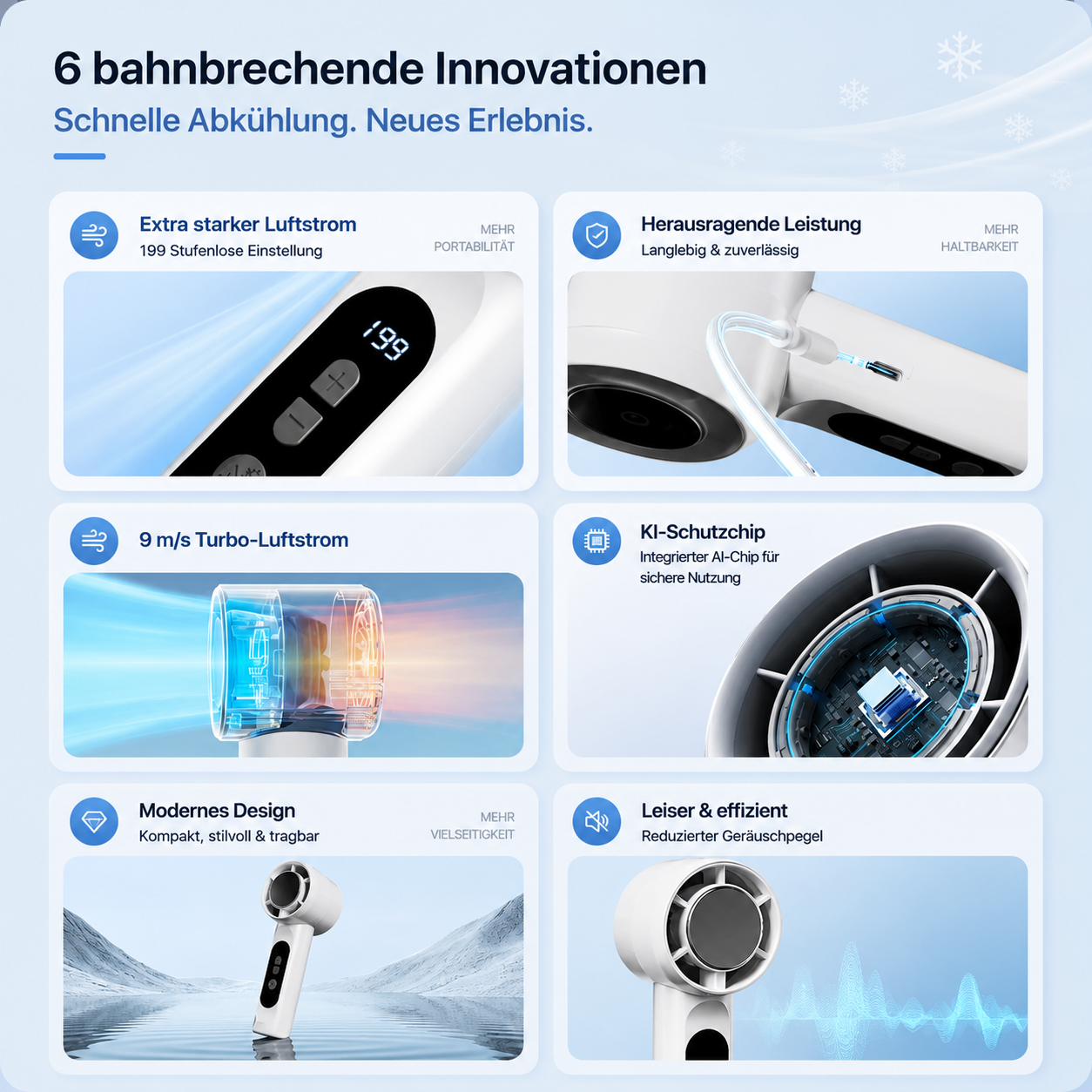 50% RABATT ❄️🌬️ EisLuft Pro™ Ventilator