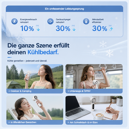50% RABATT ❄️🌬️ EisLuft Pro™ Ventilator