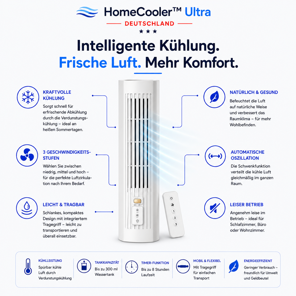 50% RABATT  ❄️🌞 HomeCooler™ Ultra Luftkühler