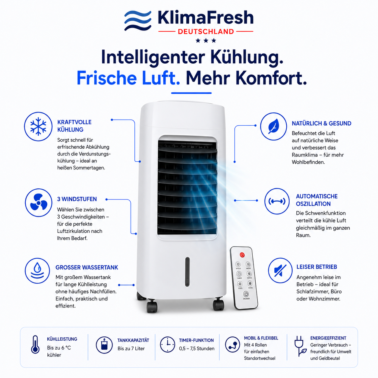 50% RABATT ❄️🌿 KlimaFresh™ Luftkühler