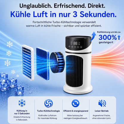50% RABATT ❄️🌞 NanoChill Pro Luftkühler