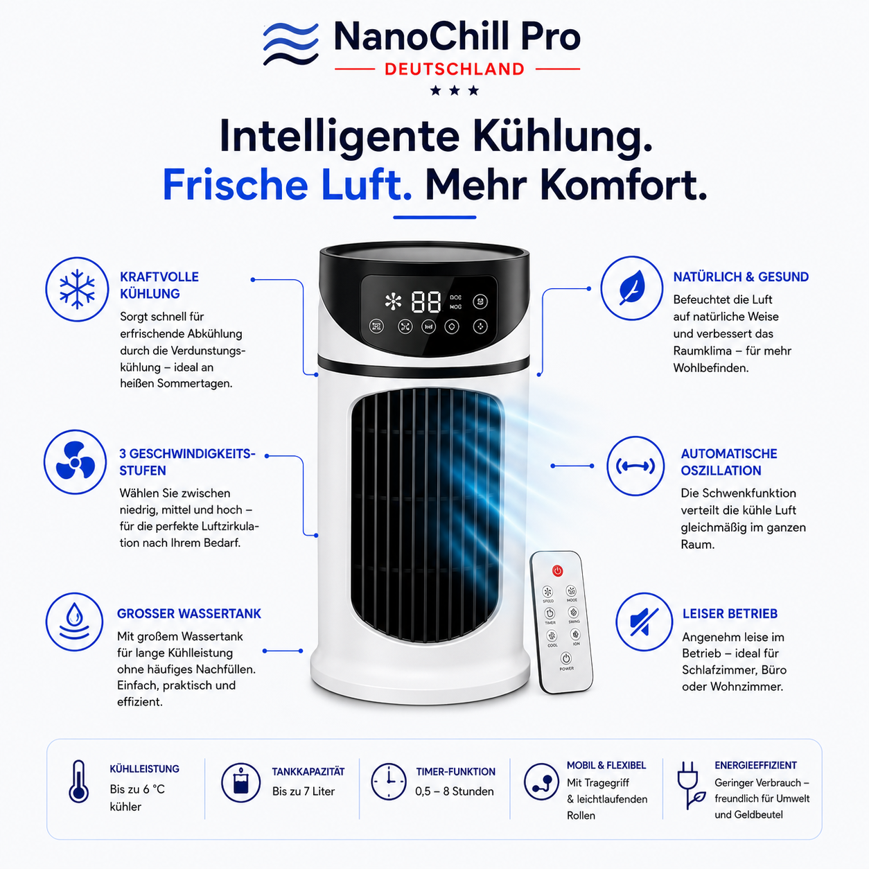 50% RABATT ❄️🌞 NanoChill Pro Luftkühler