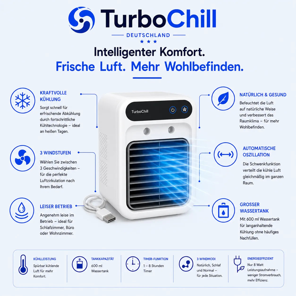 50% RABATT ❄️💧  MiniTurboChill™ Luftkühler