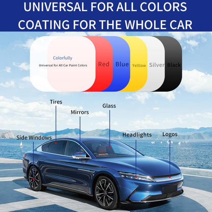 50% RABATT  🚗  Nano Auto Glanzspray